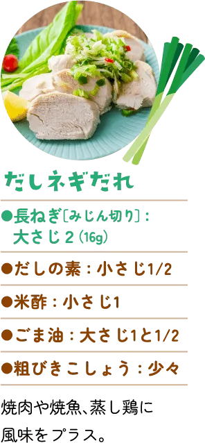 だしネギたれ。みじん切りの長ねぎ：大さじ2（16g）、だしの素：小さじ2分の1、米酢：小さじ1、ごま油：大さじ1と2分の1、粗びきこしょう：少々。焼肉や焼魚、蒸し鶏に風味をプラス。